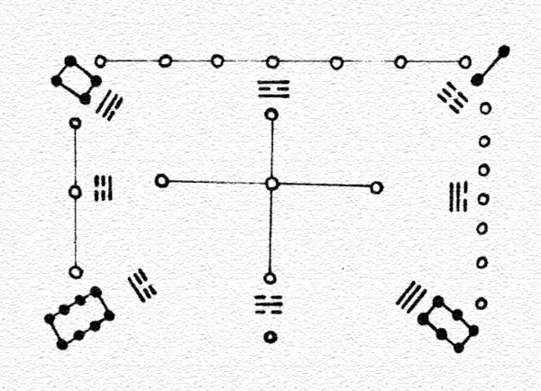 数字风水学(数字能量学)完整系统讲解 数字风水学(数字能量学)完整系统讲解